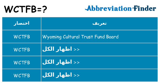 ماذا عن موقف % s