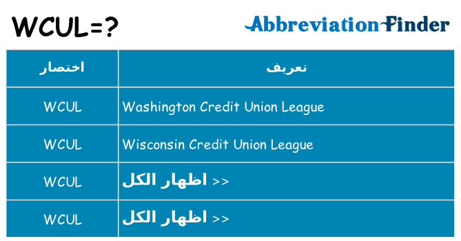 ماذا عن موقف % s