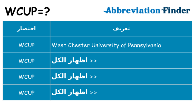 ماذا عن موقف % s