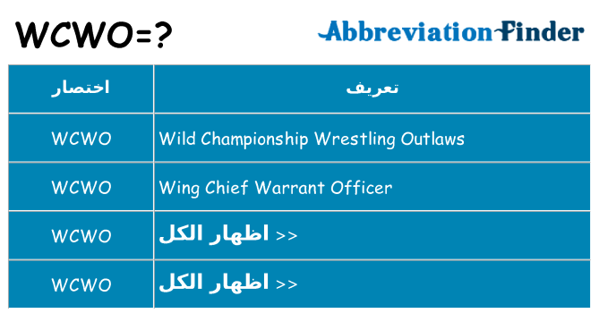 ماذا عن موقف % s