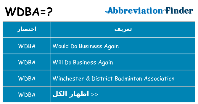 ماذا عن موقف % s