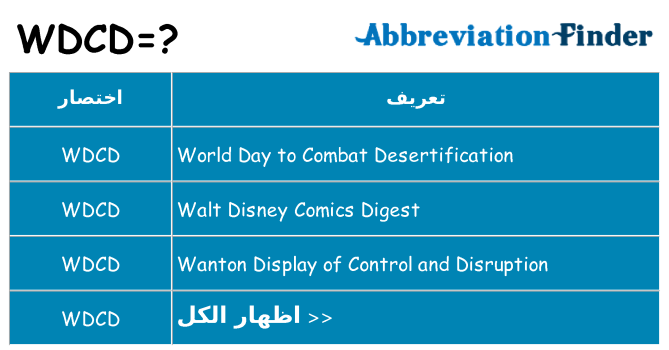 ماذا عن موقف % s