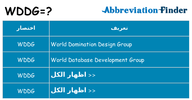 ماذا عن موقف % s