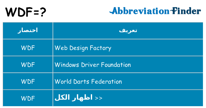 ماذا عن موقف % s