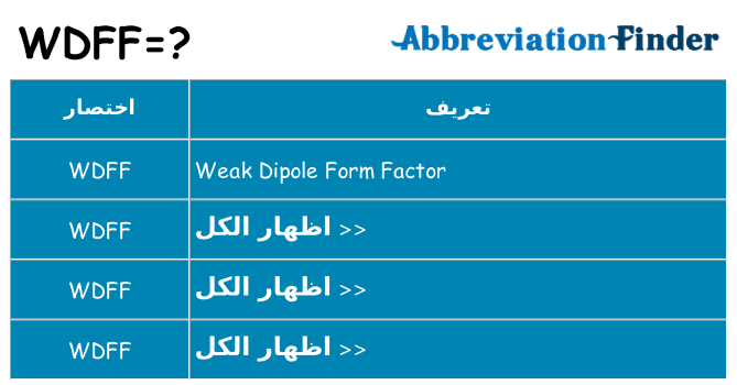 ماذا عن موقف % s