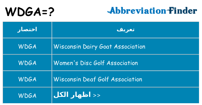 ماذا عن موقف % s