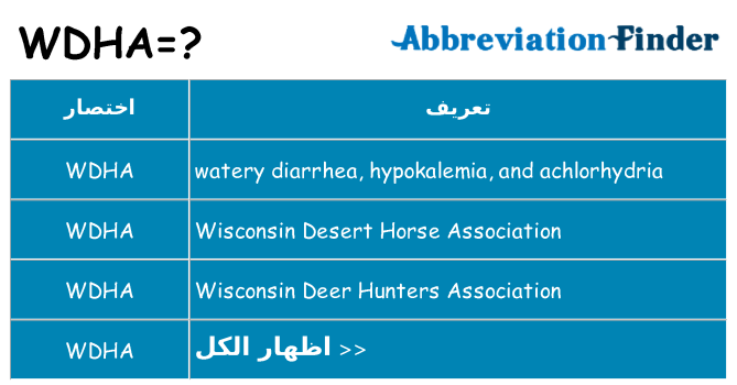 ماذا عن موقف % s