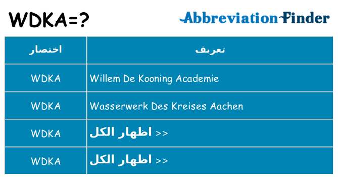 ماذا عن موقف % s