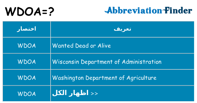ماذا عن موقف % s