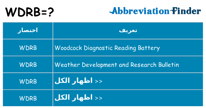 ماذا عن موقف % s