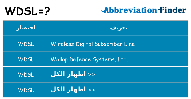 ماذا عن موقف % s