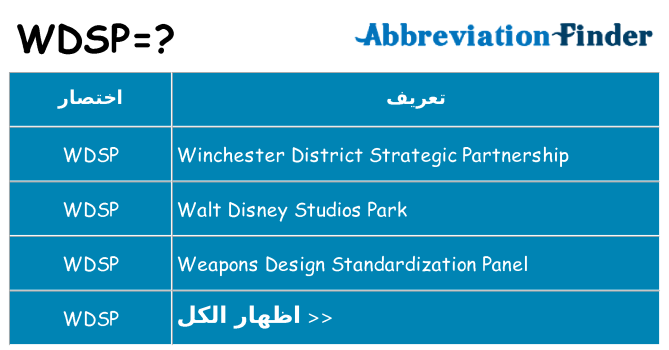 ماذا عن موقف % s