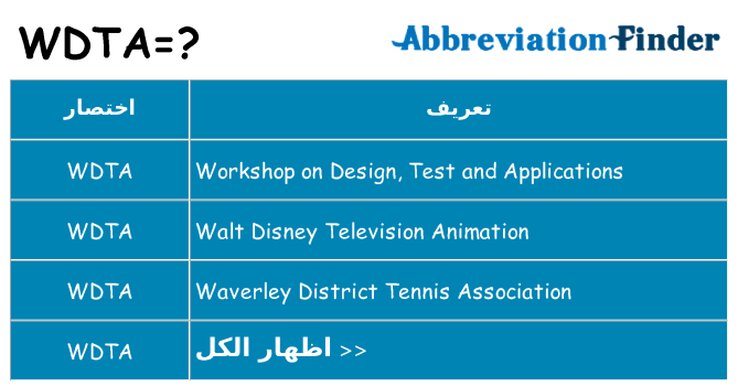 ماذا عن موقف % s