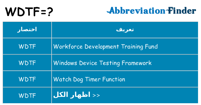 ماذا عن موقف % s