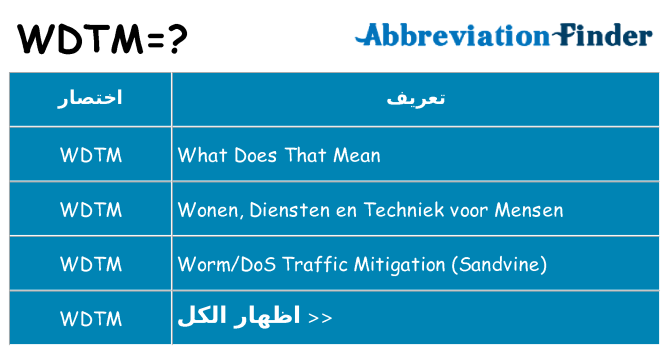ماذا عن موقف % s