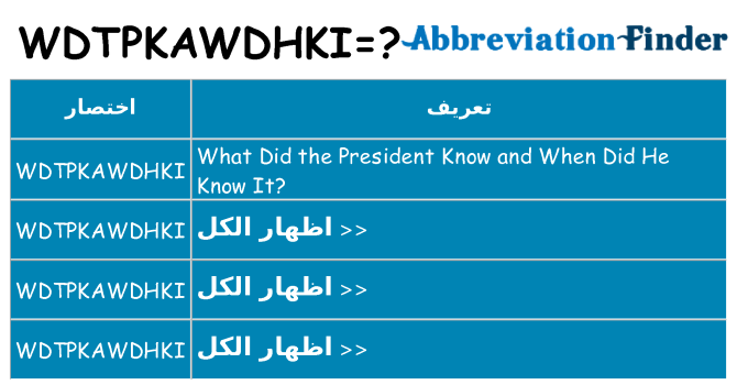 ماذا عن موقف % s