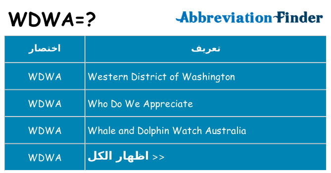 ماذا عن موقف % s