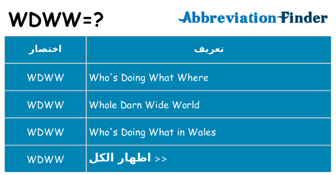 ماذا عن موقف % s