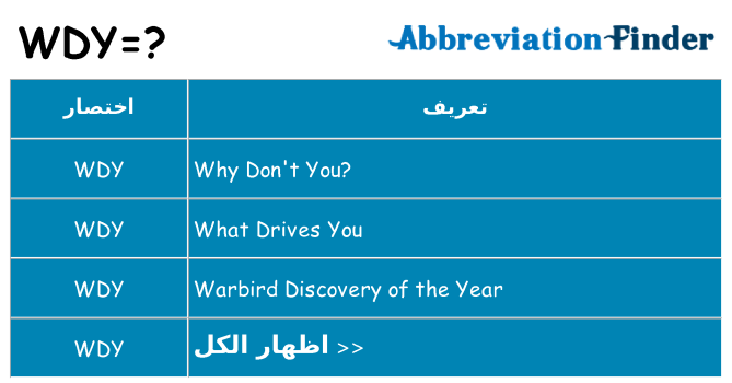 ماذا عن موقف % s
