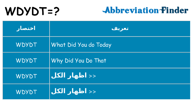 ماذا عن موقف % s