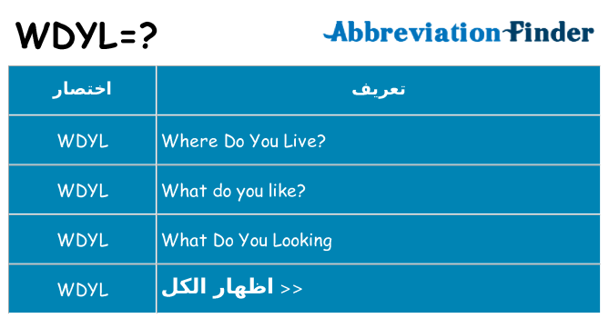 ماذا عن موقف % s