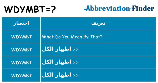 ماذا عن موقف % s