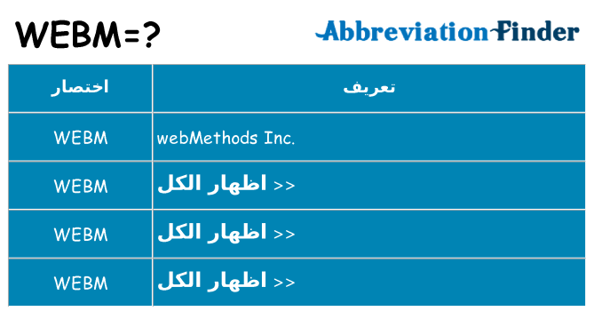 ماذا عن موقف % s