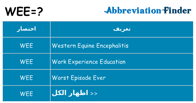 ماذا عن موقف % s