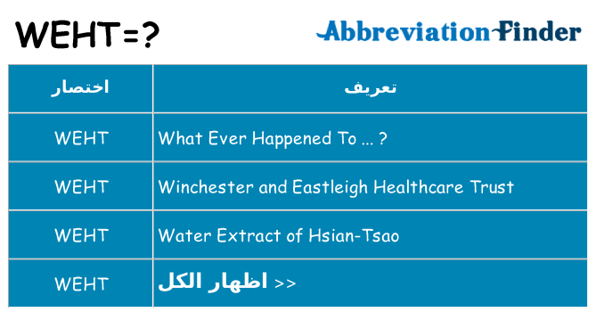 ماذا عن موقف % s