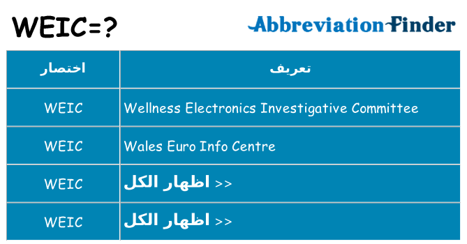 ماذا عن موقف % s