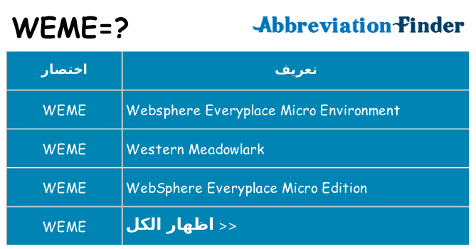 ماذا عن موقف % s