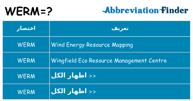 ماذا عن موقف % s