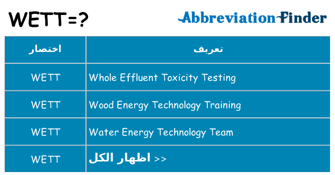 ماذا عن موقف % s