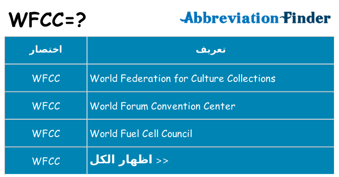 ماذا عن موقف % s
