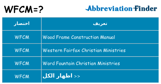 ماذا عن موقف % s