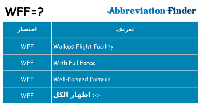 ماذا عن موقف % s