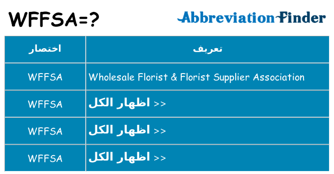 ماذا عن موقف % s