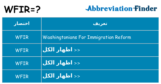 ماذا عن موقف % s