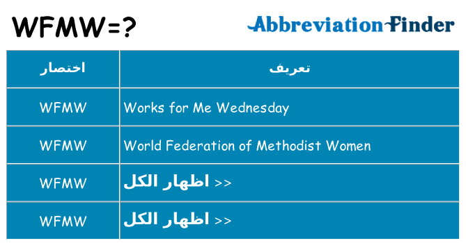 ماذا عن موقف % s