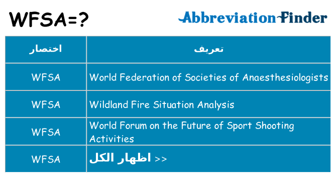 ماذا عن موقف % s