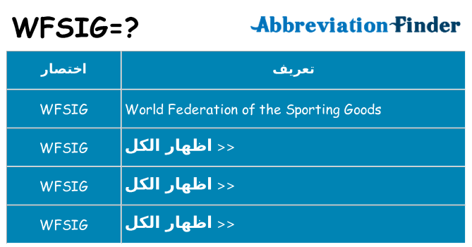 ماذا عن موقف % s