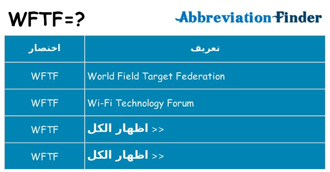 ماذا عن موقف % s