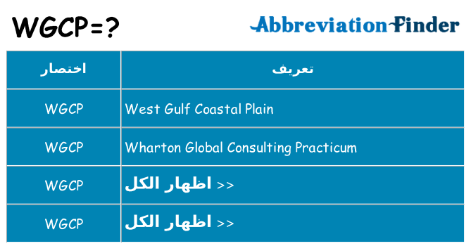 ماذا عن موقف % s