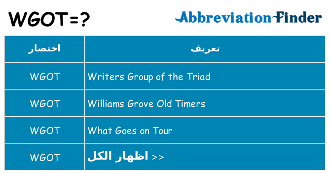 ماذا عن موقف % s