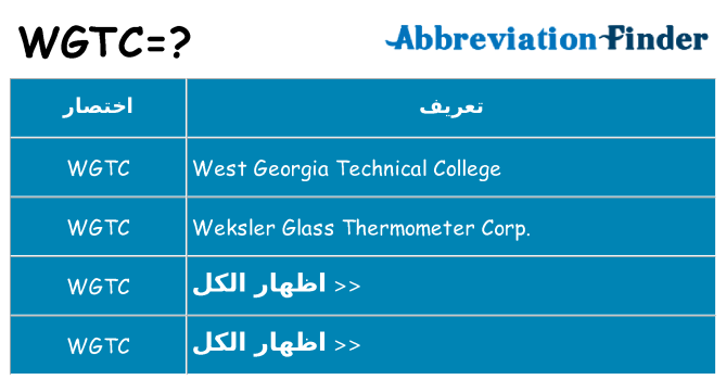 ماذا عن موقف % s