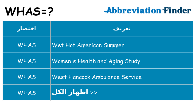 ماذا عن موقف % s