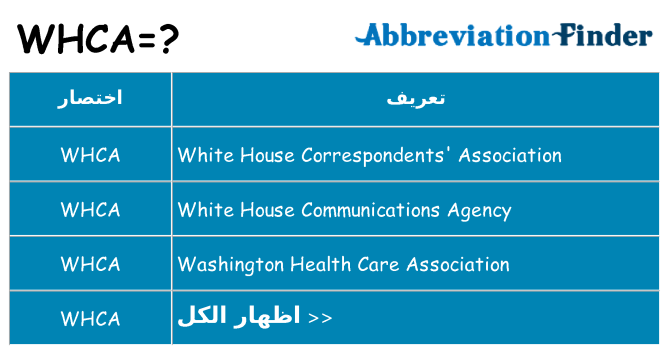 ماذا عن موقف % s