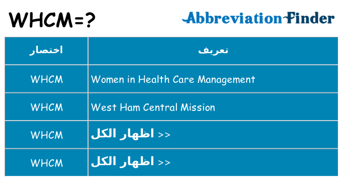 ماذا عن موقف % s