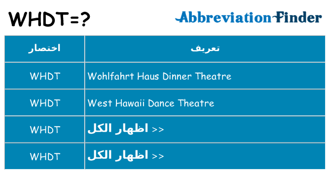 ماذا عن موقف % s