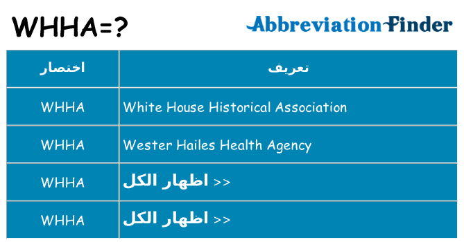 ماذا عن موقف % s
